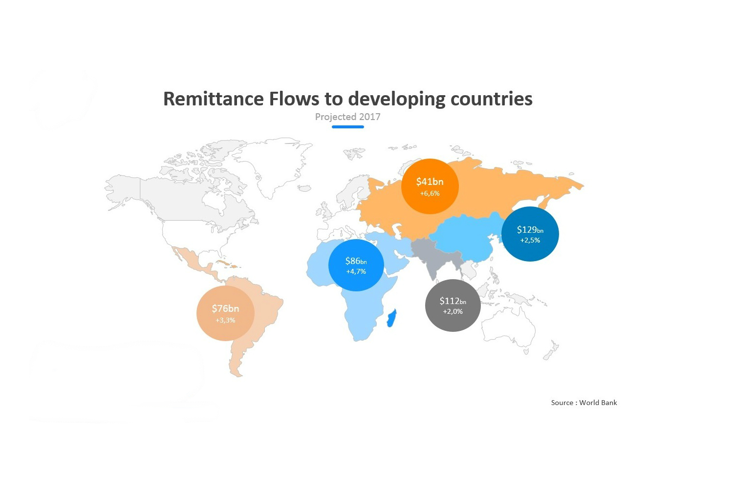 imtc-remittance-kenya-2017-moneytrans-blog