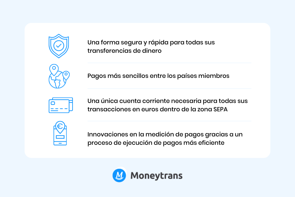 ventajas-que-es-sepa-moneytrans